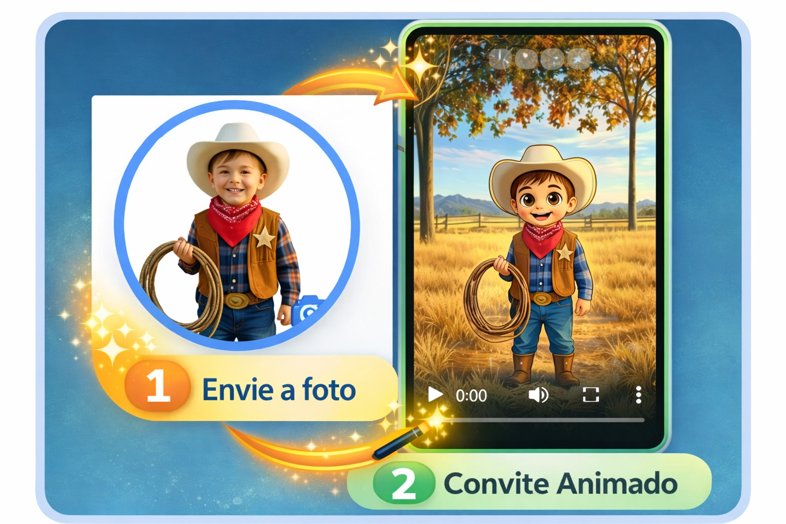 Exemplo de Convite em Vídeo